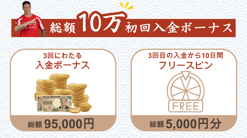 遊雅堂　初回入金ボーナス
